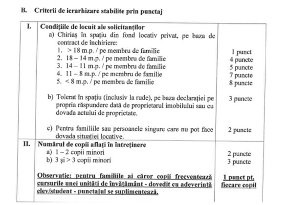criterii ierarhizare