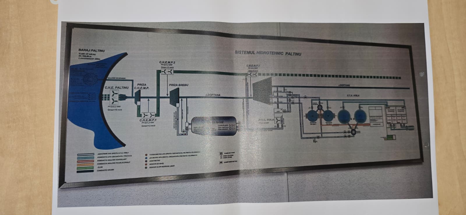 instalatie baraj paltinu