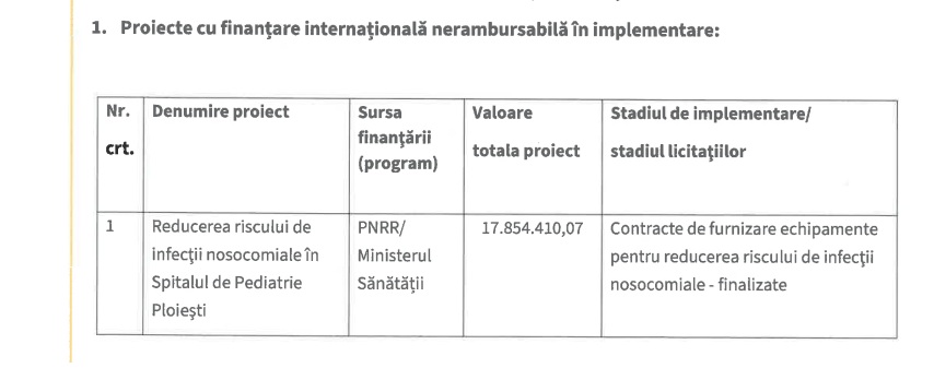 proiecte spitalul de pediatrie