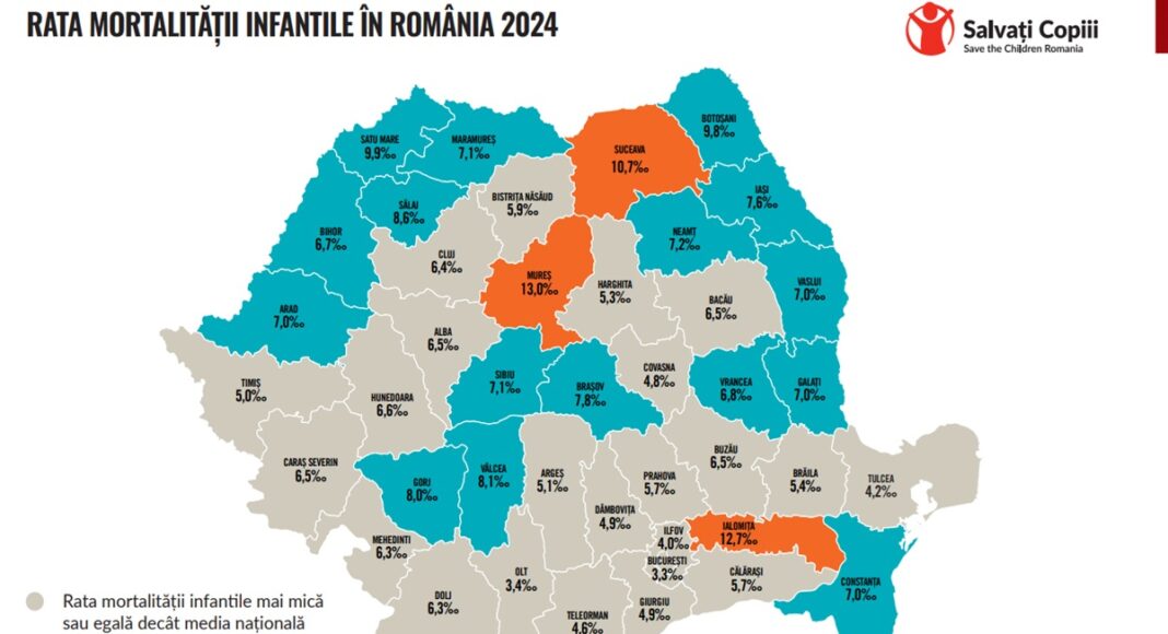 mortalitate infantila prahova