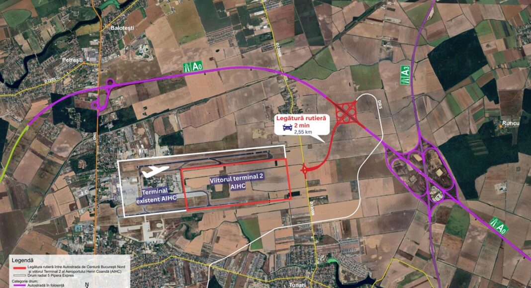Centura București - Aeroport