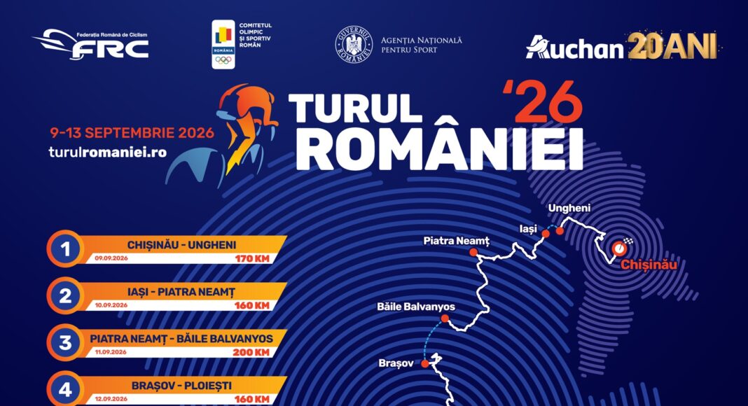 turul romaniei
