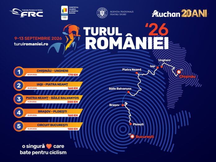 turul romaniei