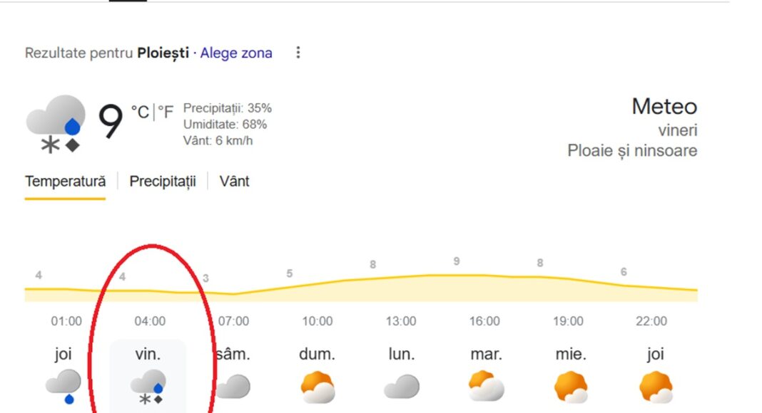 ninsori aprilie ploiesti