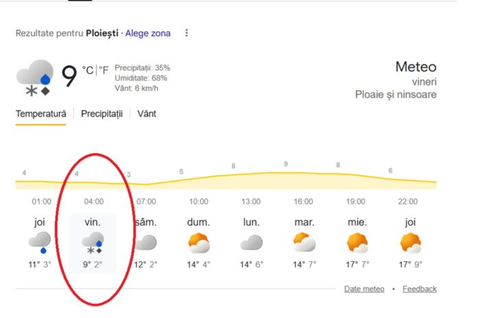 ninsori aprilie ploiesti