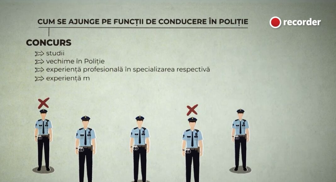 functii conducere politie