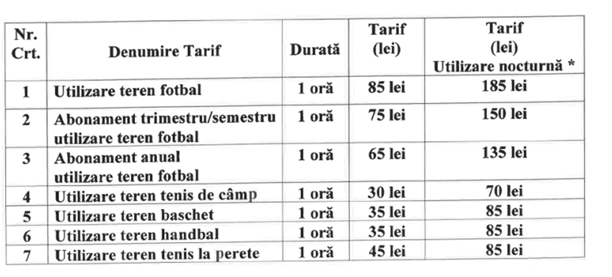 tarife închiriere