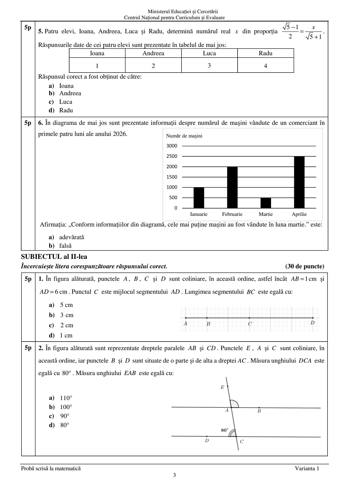 subiecte matematica