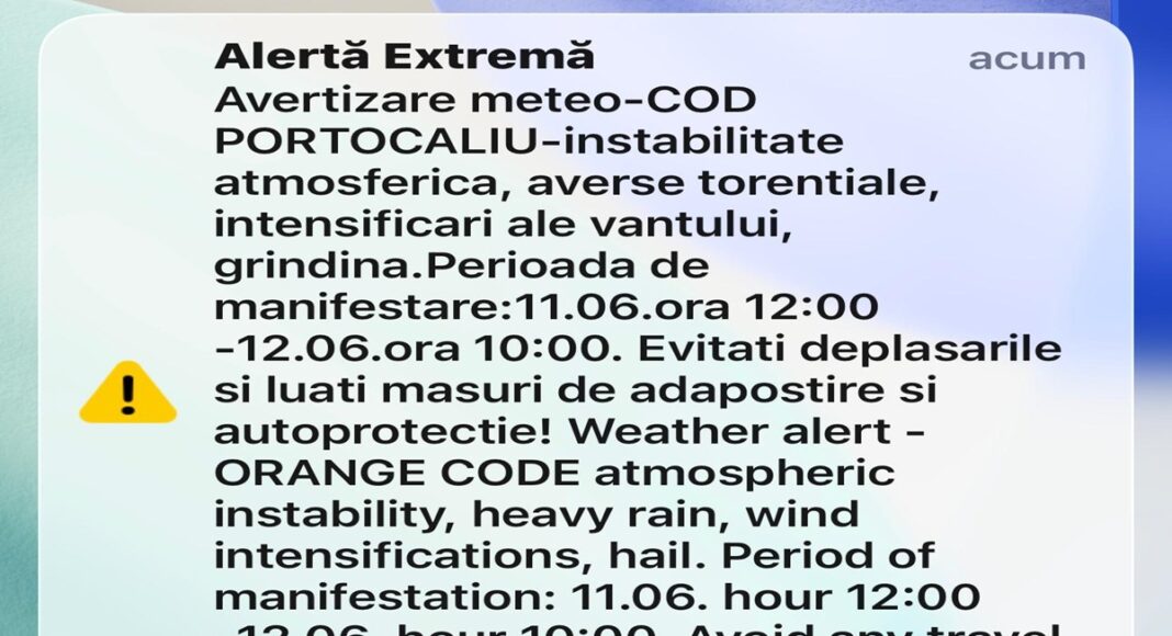 roalert