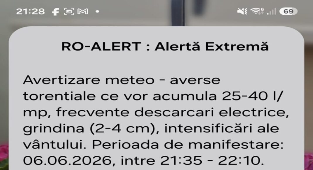 roalert