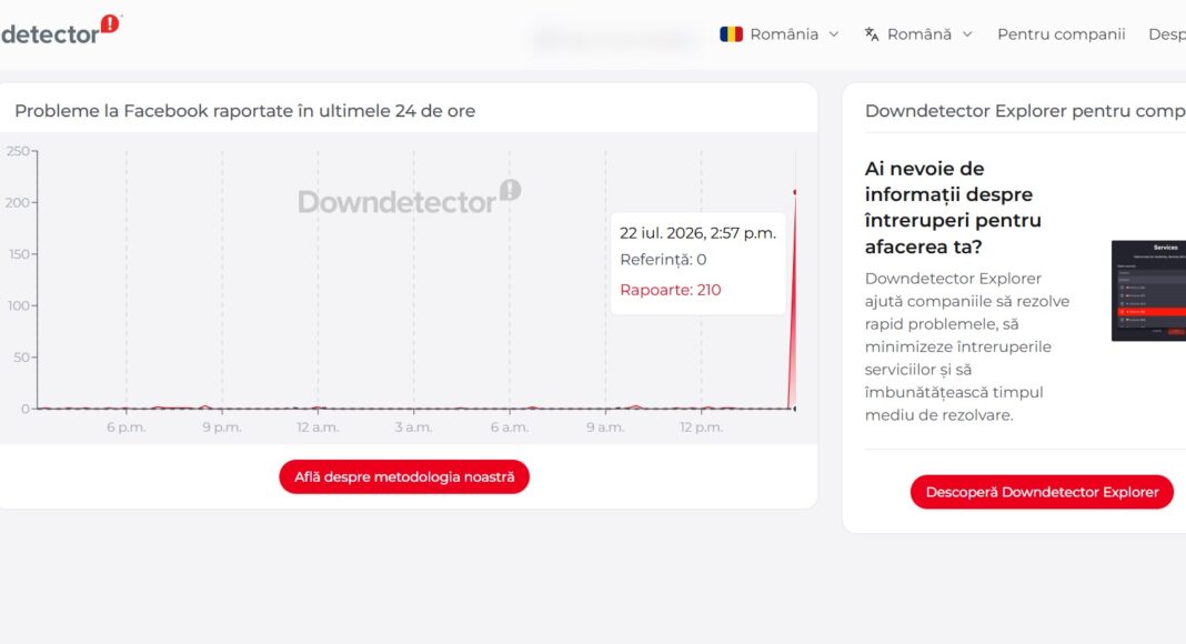 downdetector facebook
