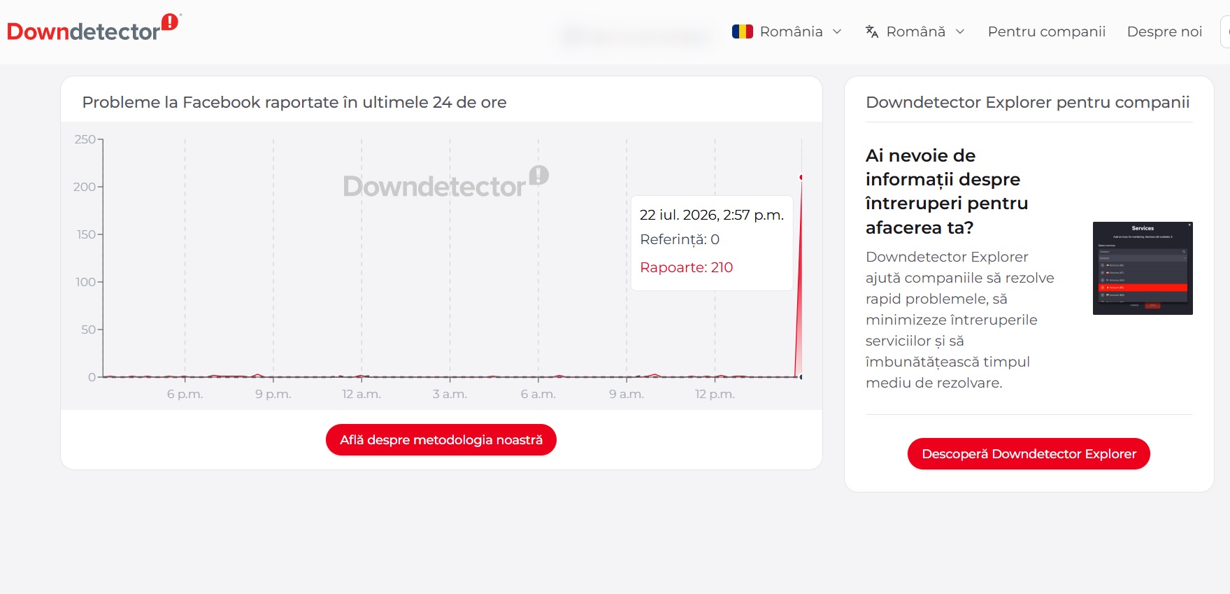 downdetector facebook