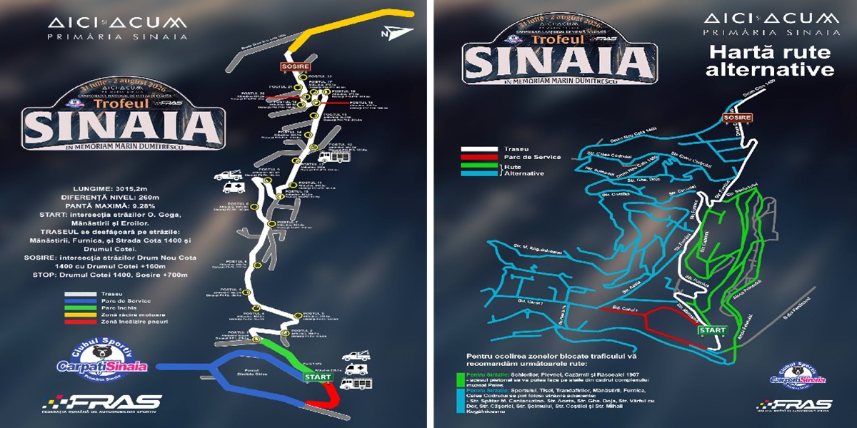 Trofeul Sinaia aduce restricții de circulație pe Valea Prahovei