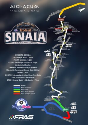 trofeul sinaia